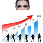 Wie verkaufe ich erfolgreich? 2 lebenswichtige Verkaufstipps